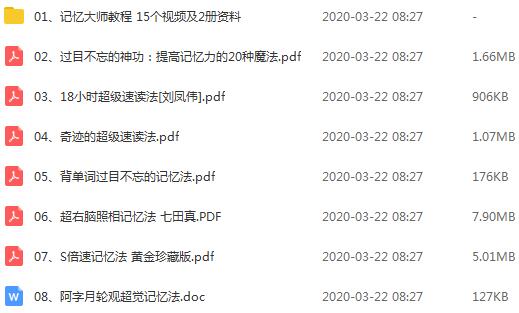 过目不忘的速读记忆法