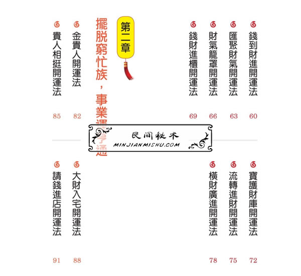 招财开运68种秘诀
