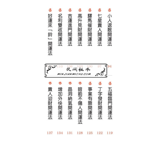 招财开运68种秘诀