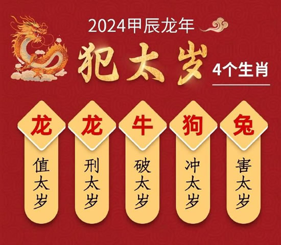 民间化解太岁法